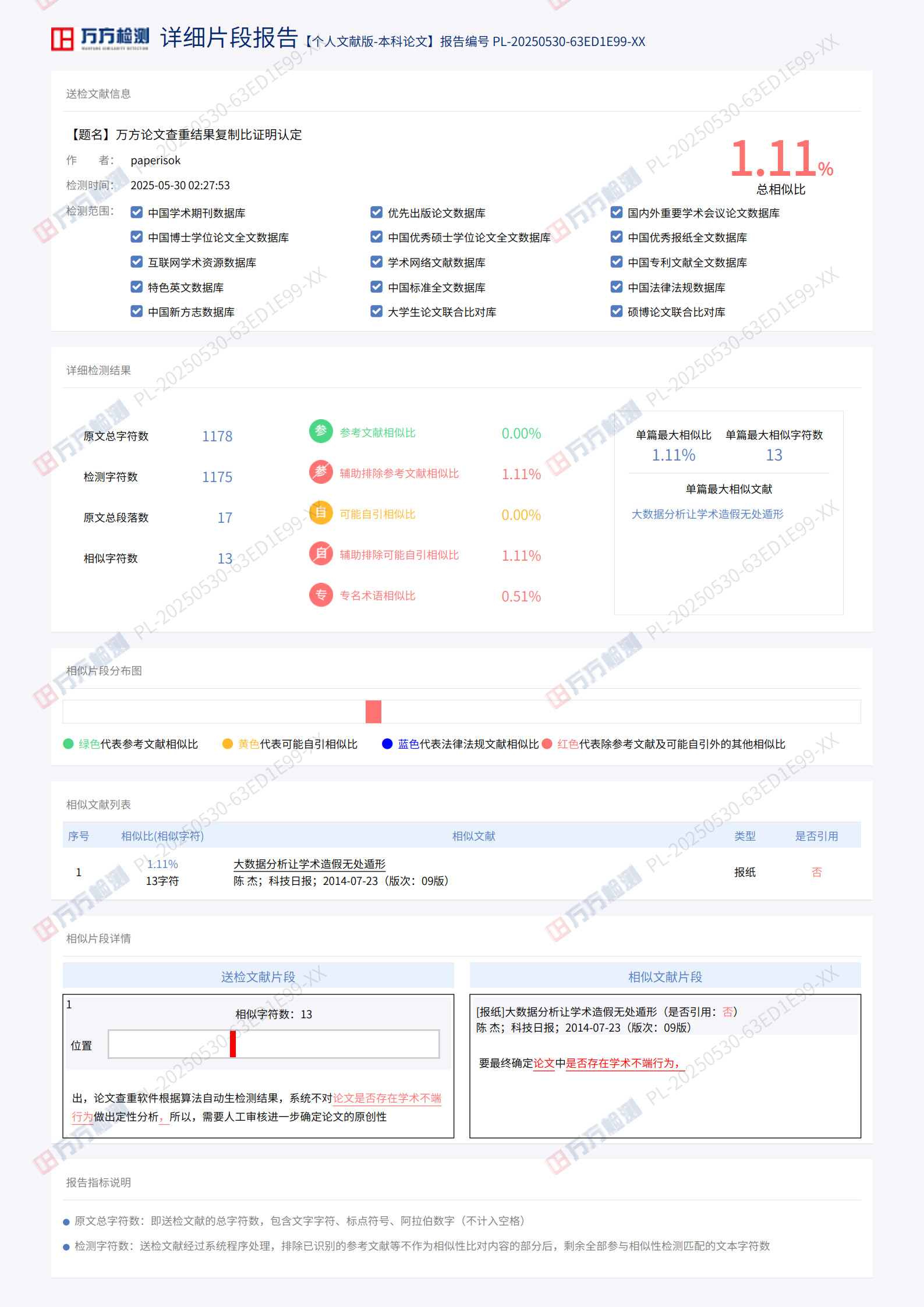相似度分析图